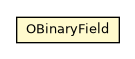 Package class diagram package OBinaryField