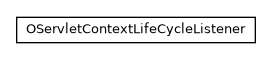 Package class diagram package com.orientechnologies.orient.core.servlet