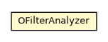 Package class diagram package OFilterAnalyzer