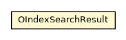 Package class diagram package OIndexSearchResult