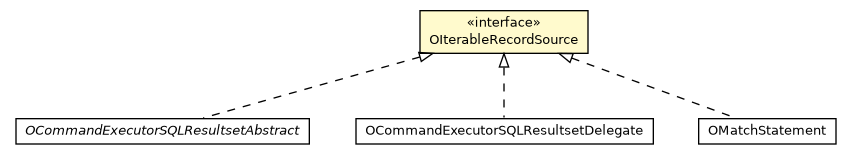 Package class diagram package OIterableRecordSource