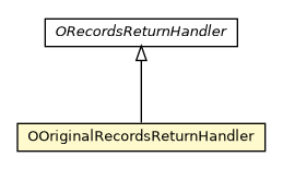 Package class diagram package OOriginalRecordsReturnHandler
