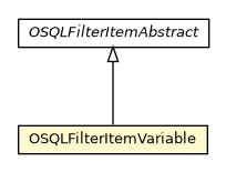 Package class diagram package OSQLFilterItemVariable