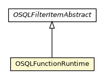 Package class diagram package OSQLFunctionRuntime