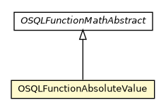 Package class diagram package OSQLFunctionAbsoluteValue