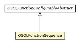Package class diagram package OSQLFunctionSequence