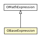Package class diagram package OBaseExpression