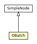 Package class diagram package OBatch
