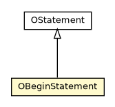 Package class diagram package OBeginStatement