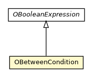 Package class diagram package OBetweenCondition