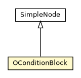 Package class diagram package OConditionBlock