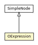Package class diagram package OExpression
