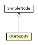 Package class diagram package OGroupBy