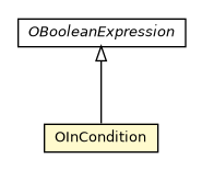 Package class diagram package OInCondition