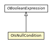 Package class diagram package OIsNullCondition