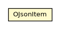 Package class diagram package OJsonItem