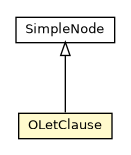 Package class diagram package OLetClause