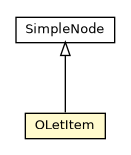 Package class diagram package OLetItem