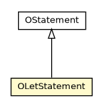 Package class diagram package OLetStatement