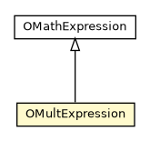 Package class diagram package OMultExpression