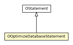 Package class diagram package OOptimizeDatabaseStatement