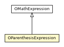Package class diagram package OParenthesisExpression