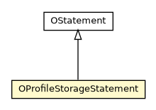 Package class diagram package OProfileStorageStatement