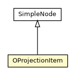 Package class diagram package OProjectionItem