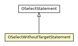 Package class diagram package OSelectWithoutTargetStatement