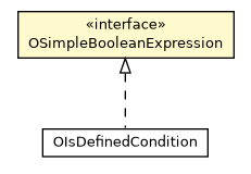 Package class diagram package OSimpleBooleanExpression
