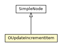 Package class diagram package OUpdateIncrementItem