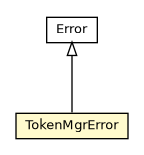 Package class diagram package TokenMgrError