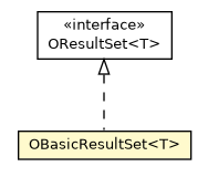 Package class diagram package OBasicResultSet