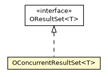 Package class diagram package OConcurrentResultSet