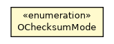 Package class diagram package OChecksumMode