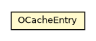Package class diagram package OCacheEntry
