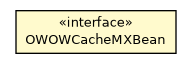 Package class diagram package OWOWCacheMXBean