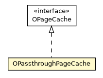 Package class diagram package OPassthroughPageCache
