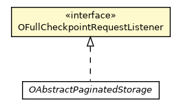 Package class diagram package OFullCheckpointRequestListener