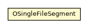 Package class diagram package OSingleFileSegment