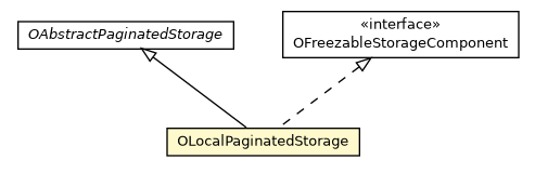 Package class diagram package OLocalPaginatedStorage