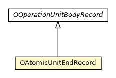 Package class diagram package OAtomicUnitEndRecord