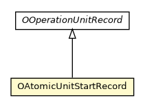 Package class diagram package OAtomicUnitStartRecord