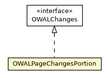 Package class diagram package OWALPageChangesPortion