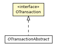 Package class diagram package OTransaction