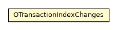 Package class diagram package OTransactionIndexChanges