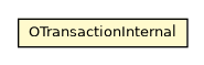 Package class diagram package OTransactionInternal