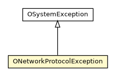 Package class diagram package ONetworkProtocolException