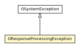 Package class diagram package OResponseProcessingException