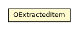 Package class diagram package OExtractedItem